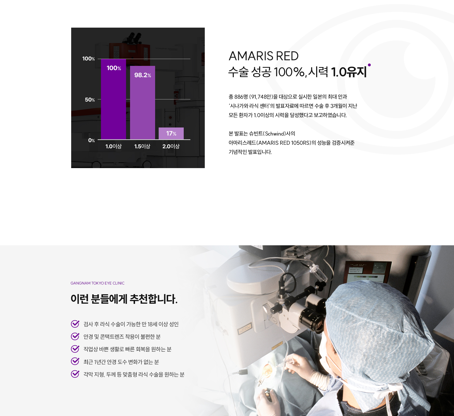 오시는 방법 이미지